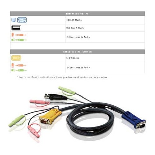 Aten 2L-5302U - 1.8m USB VGA KVM Cable con Audio  | Marlex Conexion