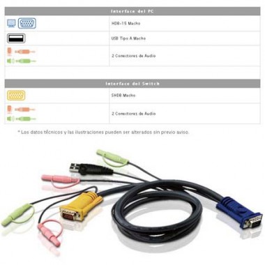 Aten 2L-5305U - 5m USB VGA KVM Cable con Audio | Marlex Conexion