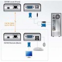 Aten CE100 Extensor KVM USB-VGA 100m Tamaño Mini