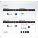 Aten CE800B - Extensor KVM USB-VGA con Audio (250m)