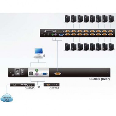 Aten CL3000N - Consola Ligera Teclado, Touch Pad, LCD 19" para Rack19''