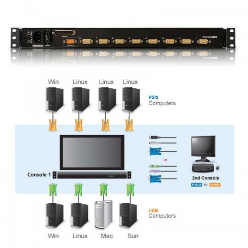 Aten CL5708N - KVM LCD 19" de 8 puertos USB PS/2 VGA, Rack 19"