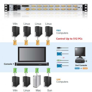 Aten CL5816N - KVM LCD 19" de 16 puertos, Dual Rail para Rack 19''