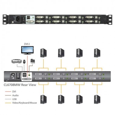 Aten CL6708MW - KVM LCD DVI 17.3'' de 8 puertos para Rack 19'' |Marlex