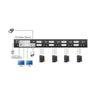 Aten CS1644A - KVM de 4 Puertos USB DVI para Doble Pantalla