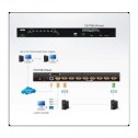 Aten CS1708i - KVM 8Puertos USB PS/2 VGA Sobre IP para Rack 19'
