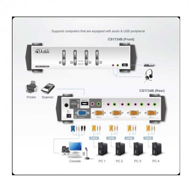 Aten CS1734B - Conmutador KVM de 4 Puertos USB PS/2 VGA con Audio