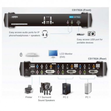 Aten CS1782A - KVM de 2 Puertos USB DVI con Audio 7.1 y Hub USB 2.0