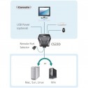 Aten CS22D - Conmutador KVM Compacto de 2 Puertos USB DVI