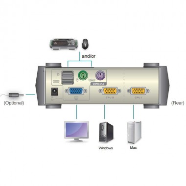 Aten CS82U - Conmutador KVM de 2 Puertos USB PS/2 VGA