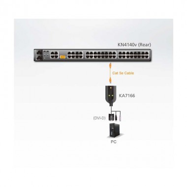 Aten KA7166 - Adaptador KVM USB-DVI a Cat5e/6 (Virtual Media) Módulo para CPU