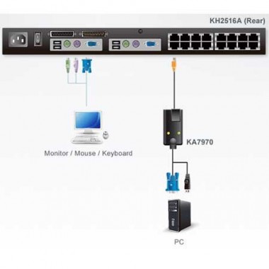 Aten KA7970 - Cable adaptador KVM USB-VGA a Cat5e/6 de 4,5 metros