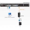 Aten KA7520 - Adaptador KVM PS/2-VGA a Cat5e/6 Módulo para CPU