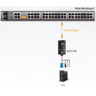 Aten KA7176 - Adaptador KVM USB-VGA-Audio a Cat5e/6 (Virtual Media) Módulo para CPU 