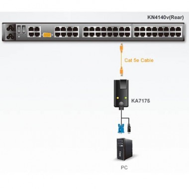 Aten KA7175 - Cable adaptador KVM USB-VGA a Cat5e/6 (Virtual Media) Módulo para CPU