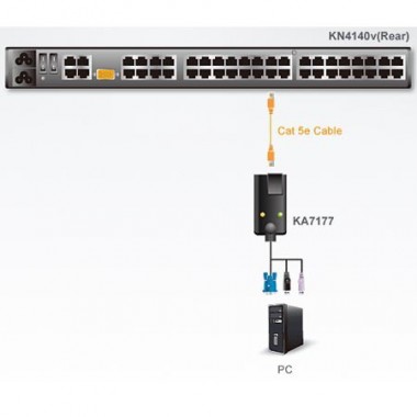 Aten KA7177 - Adaptador KVM USB-VGA a Cat5e/6 (Virtual Media, Smart Card) Módulo para CPU