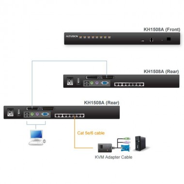 Aten KH1508A - KVM Cat 5e/6 de 8 Puertos para Rack 19'' | Marlex