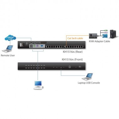 Aten KH1516AI - KVM Cat 5e/6 de 16 Puertos Sobre IP (1 Local/Remoto) para Rack 19'' 