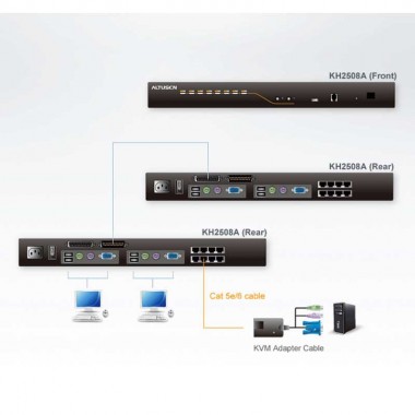 Aten KH2508A - KVM Cat 5e/6 de 8 Puertos, 2 Consolas, para Rack 19'' 