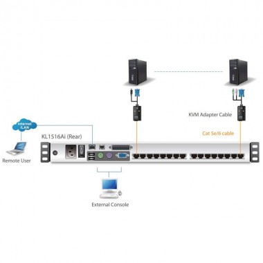 Aten KL1516AIM - KVM Cat 5e/6 LCD 17'' de 16 Puertos, Sobre IP (1 Local/Remoto), Dual Rail, Rack 19''