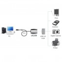 Aten UE250 - Cable Amplificador USB 2.0 (5m) | Marlex Conexion