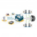 Aten US421A - Conmutador USB 2.0 (4 x 1) | Marlex Conexion