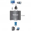 Aten VC160A - Conversor VGA a DVI | Marlex Conexion