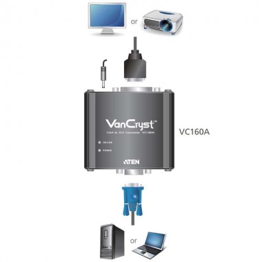 Aten VC160A - Conversor VGA a DVI | Marlex Conexion