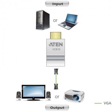 Aten VC810 - Conversor HDMI a VGA Compacto | Marlex Conexion