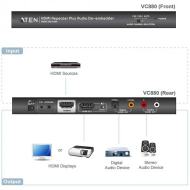 Aten VC880 - Repetidor HDMI con separación de señal de Audio | Marlex