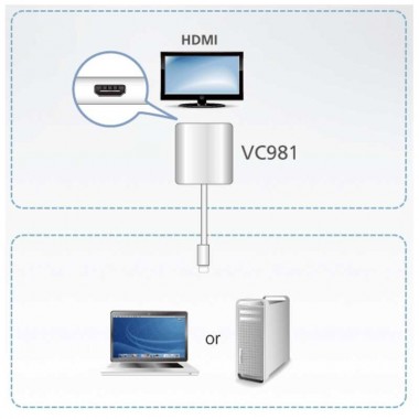 Aten VC981 - Conversor Activo Mini DisplayPort 1.2 a HDMI 4K | Marlex