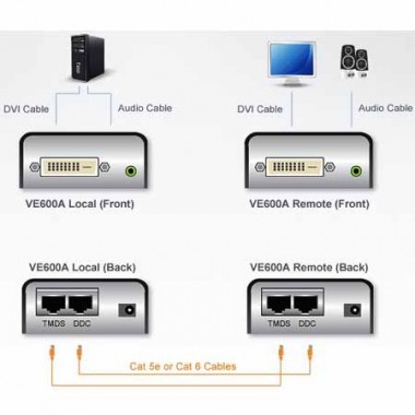 Aten VE600A - Extensor DVI sobre Cat5e/6 con Audio | Marlex Conexion