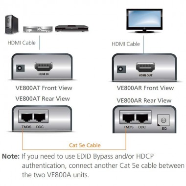 Aten VE800AR - Receptor HDM sobre Cat5e/6 (60m) | Marlex Conexion