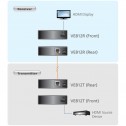 Aten VE812T - Transmisor HDMI HDBaseT (Clase A) | Marlex Conexion
