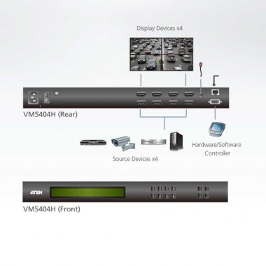 Aten VM5404H - Conmutador Matricial HDMI 4x4  (Videowall y Escalador) 