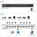 Aten VS0801H - Conmutador HDMI de 8 puertos