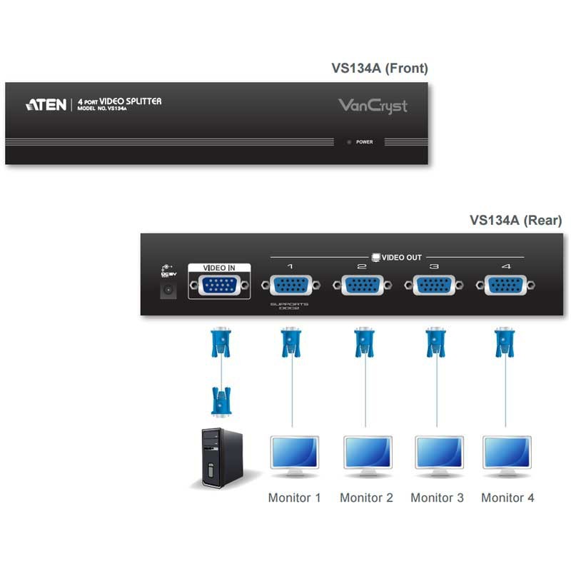 ATEN VS134A VGA Video Splitter – Dividi Il Segnale VGA Su 4 Schermi – Risoluzione Fino A 2048x1536