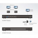 Aten VS1814T - Splitter HDMI 4K2K HDBaseT 4 puertos