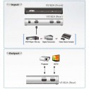 Aten VS182A - Video Splitter HDMI 4Kx2K de 2 puertos
