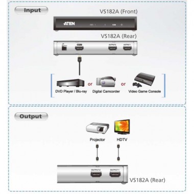 Aten VS182A - Video Splitter HDMI 4Kx2K de 2 puertos