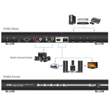 Aten VS482 - Conmutador HDMI 4 puertos salida dual