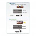 Aten VS192 - Video Splitter Display Port 4K 2 puertos