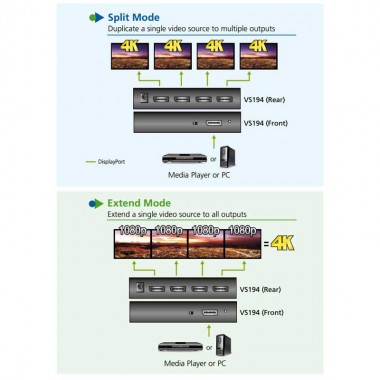 Aten VS194 -Video Splitter DisplayPort 4K  4 puertos