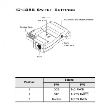 Conversor Serie RS232 - 422/485 - 1200m Aten IC485S