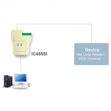 Aten IC485SI - Conversor Serie RS232 - 422/485 ISOLATED