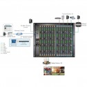 Aten VM3200 - Conmutador Matricial Modular 32x32 (Videowall) | Marlex