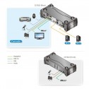 Aten CS1922 - KVM de 2 Puertos USB 3.0 DisplayPort 1.2, 4K con Audio