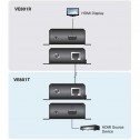 Aten VE801 - Extensor HDMI HDBaseT Lite (Clase B) | Marlex Conexion