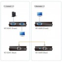 Aten VE150A - Extensor VGA sobre Cat5e/6 | Marlex Conexion