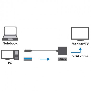 Logilink UA0231 - Conversor USB 3.0 a VGA | Marlex Conexion